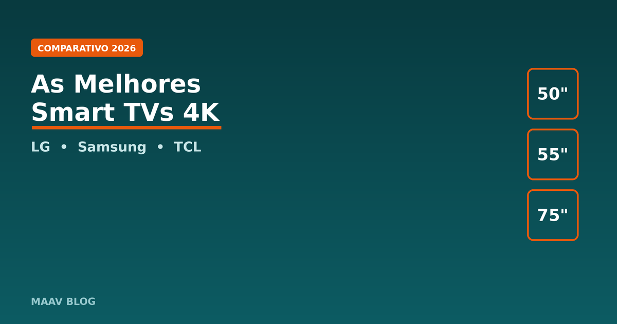 As melhores Smart TVs 4K de 2026 lado a lado