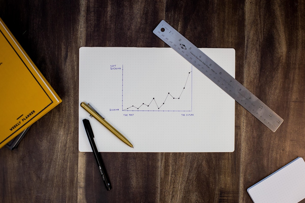 Diversificacao de carteira de investimentos para reduzir riscos