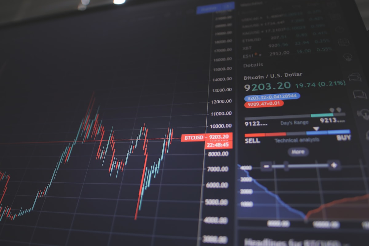 Gráficos financeiros e indicadores de análise de ações em uma tela