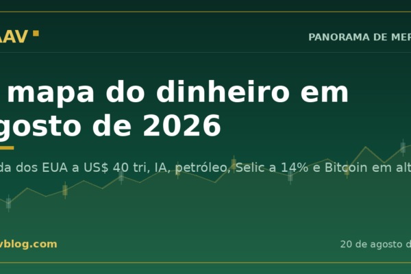 O mapa do dinheiro em agosto de 2026: dívida dos EUA, IA, petróleo, Brasil e Bitcoin